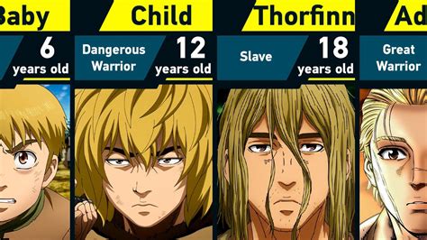 thorfinn height|thorfinn karlsefni vinland saga.